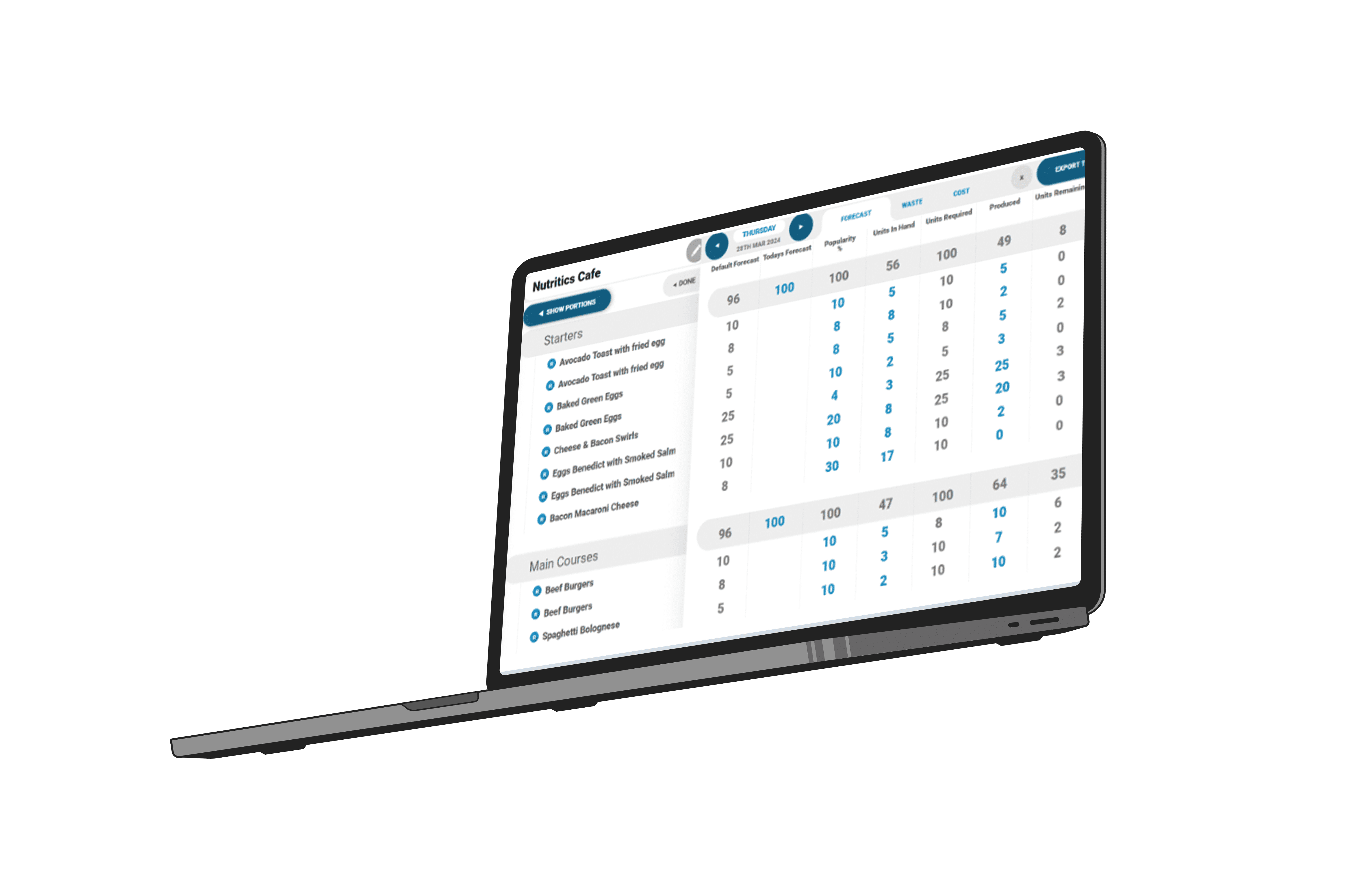 low res nutritics 6 forecasting