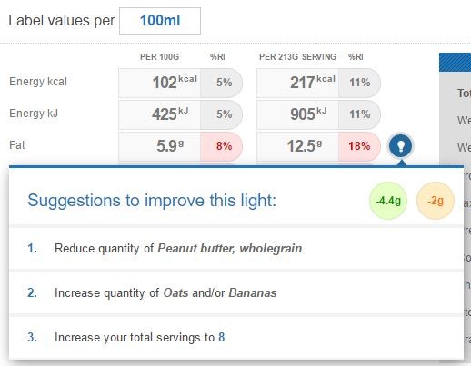 Recipe Reformulation Tool